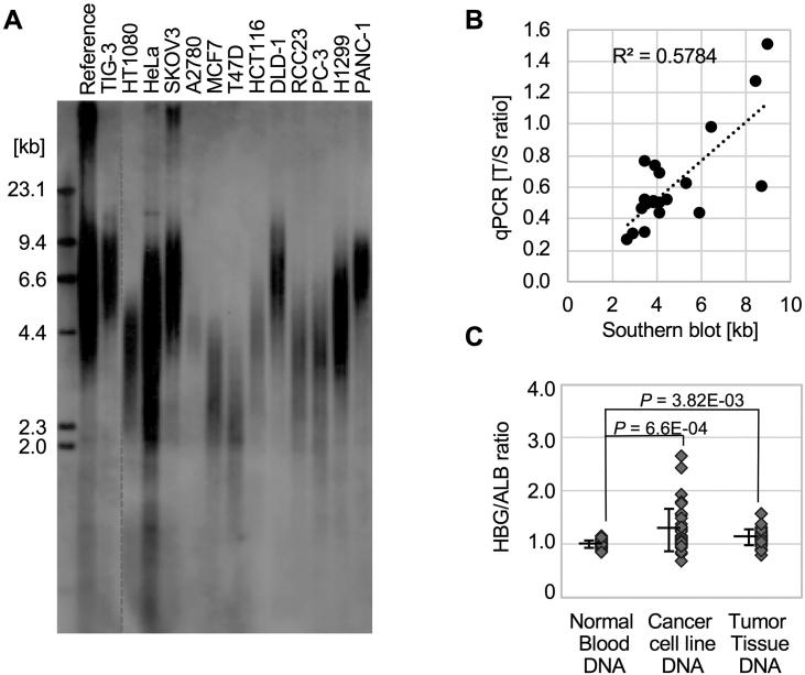 https://cdn.ncbi.nlm.nih.gov/pmc/blobs/e25f/5915991/067acfe4f7b3/gr1.jpg