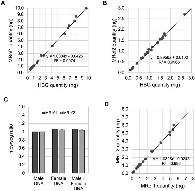 https://cdn.ncbi.nlm.nih.gov/pmc/blobs/e25f/5915991/4ff71cb1b5e7/gr2.jpg