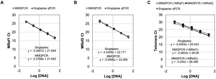 https://cdn.ncbi.nlm.nih.gov/pmc/blobs/e25f/5915991/d6e459ce1114/gr5.jpg