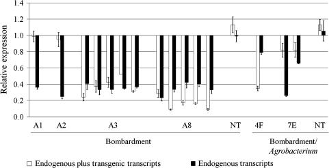 https://cdn.ncbi.nlm.nih.gov/pmc/blobs/e260/3332383/26382511f055/11103_2012_9894_Fig3_HTML.jpg