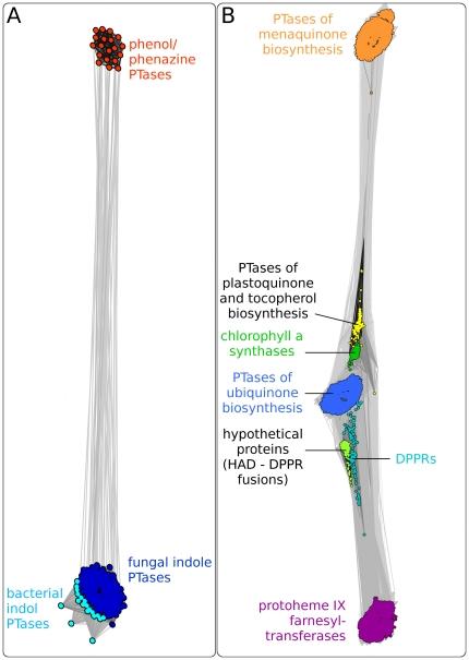 https://cdn.ncbi.nlm.nih.gov/pmc/blobs/e26d/3227686/8aeb58a3f8fb/pone.0027336.g004.jpg