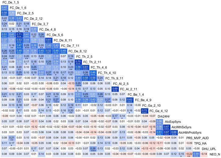https://cdn.ncbi.nlm.nih.gov/pmc/blobs/e270/10215235/56da9f12e1ac/behavsci-13-00427-g003.jpg