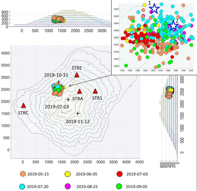 https://cdn.ncbi.nlm.nih.gov/pmc/blobs/e27c/7314781/2fa7900e9aca/41598_2020_67220_Fig7_HTML.jpg