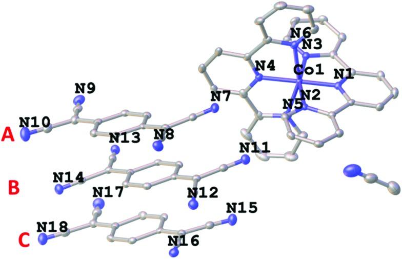 https://cdn.ncbi.nlm.nih.gov/pmc/blobs/e280/5530863/20b19721b500/c5sc03547c-f1.jpg