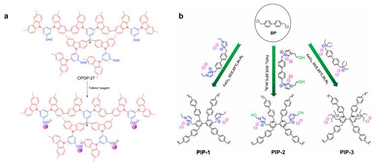https://cdn.ncbi.nlm.nih.gov/pmc/blobs/e28c/10537049/6e47e95fc8bc/nanomaterials-13-02514-g003.jpg