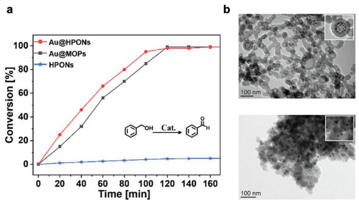 https://cdn.ncbi.nlm.nih.gov/pmc/blobs/e28c/10537049/816ef7cb8742/nanomaterials-13-02514-g010.jpg