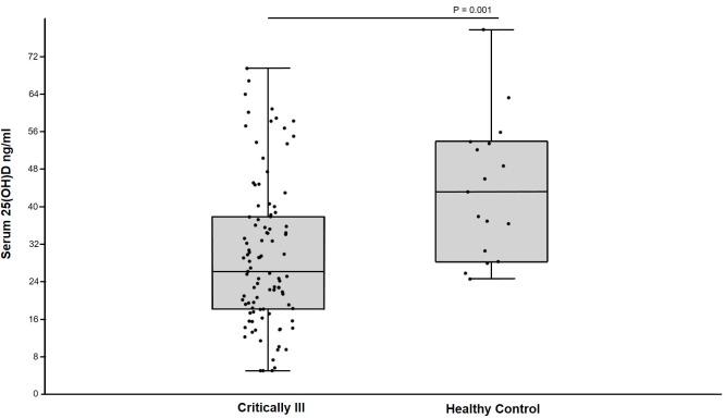 https://cdn.ncbi.nlm.nih.gov/pmc/blobs/e290/5874018/cd4caa1c11d9/pone.0194062.g001.jpg