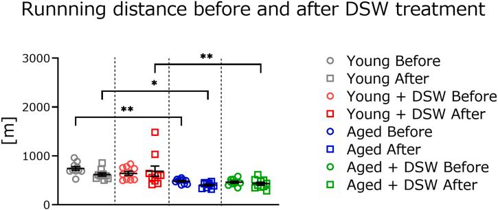 https://cdn.ncbi.nlm.nih.gov/pmc/blobs/e292/11535331/de3cd2936db4/gr3.jpg