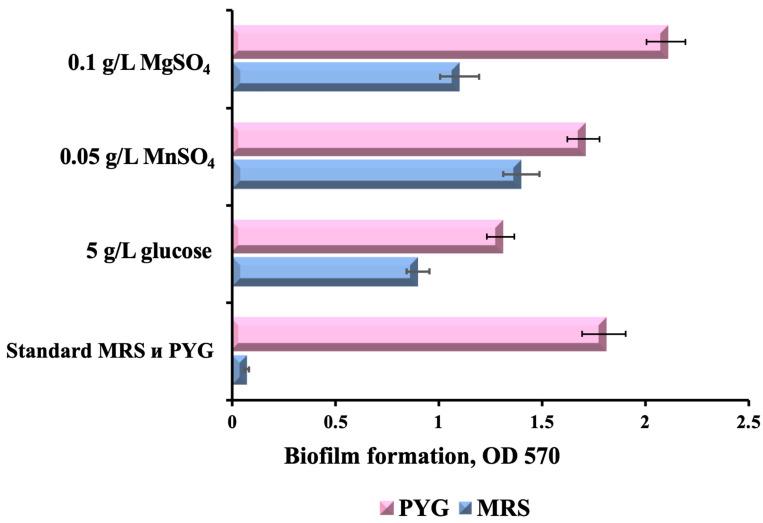 https://cdn.ncbi.nlm.nih.gov/pmc/blobs/e2a5/10780842/037626b10d98/polymers-16-00030-g001.jpg