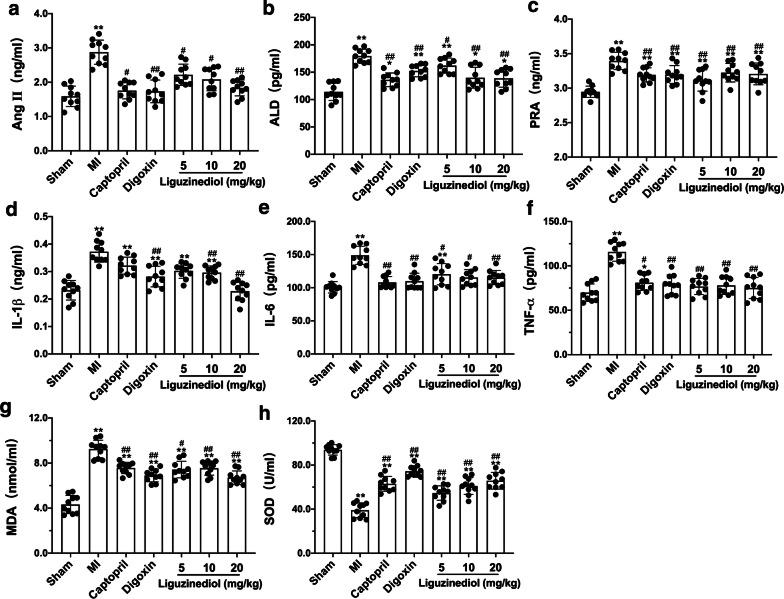 https://cdn.ncbi.nlm.nih.gov/pmc/blobs/e2a9/7296683/eb18d73cf7bf/13020_2020_345_Fig4_HTML.jpg