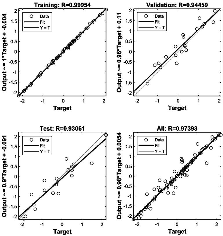 https://cdn.ncbi.nlm.nih.gov/pmc/blobs/e2ae/7836460/7e7d8ccec25a/13007_2021_710_Fig2_HTML.jpg