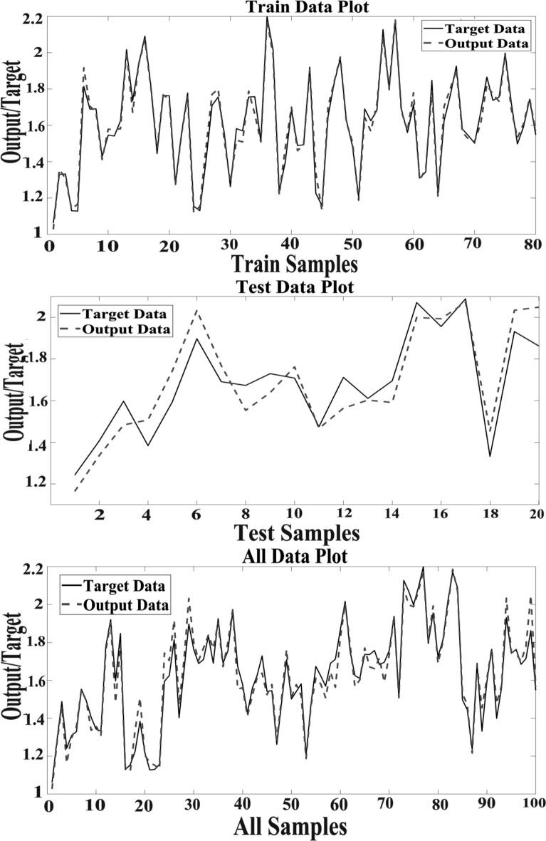 https://cdn.ncbi.nlm.nih.gov/pmc/blobs/e2ae/7836460/d024a37b5072/13007_2021_710_Fig5_HTML.jpg