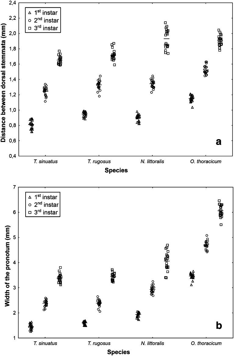 https://cdn.ncbi.nlm.nih.gov/pmc/blobs/e2b0/4859850/d821bb367ea1/12024_2016_9774_Fig2_HTML.jpg