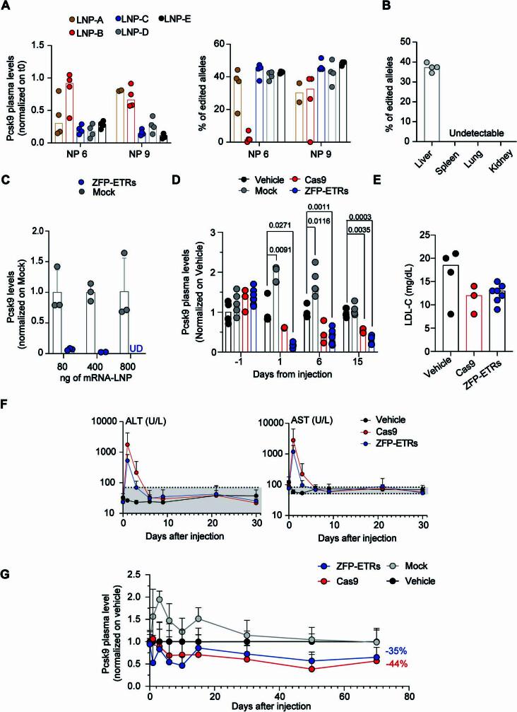 https://cdn.ncbi.nlm.nih.gov/pmc/blobs/e2b1/10937395/8df09b243a2a/41586_2024_7087_Fig8_ESM.jpg