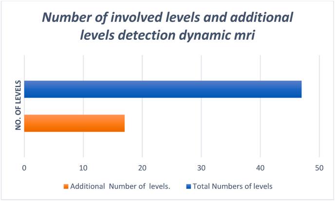 https://cdn.ncbi.nlm.nih.gov/pmc/blobs/e2b1/9661660/2a9de62fcacd/gr4.jpg