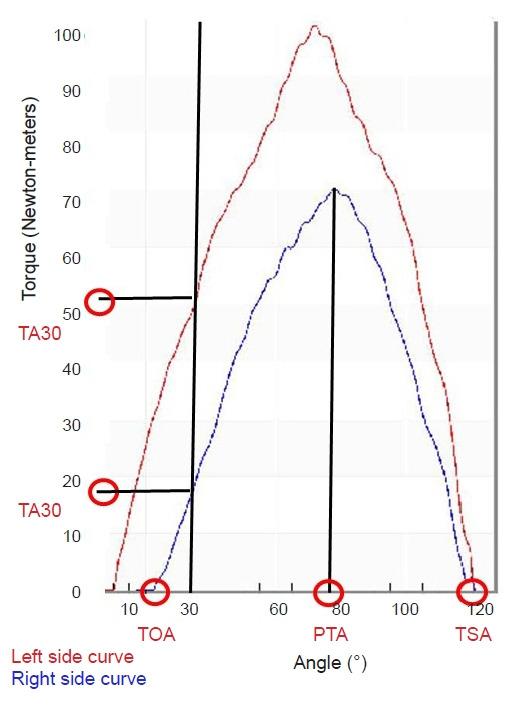 https://cdn.ncbi.nlm.nih.gov/pmc/blobs/e2b9/10475816/3edcf773044e/arm-23061f1.jpg