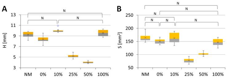 https://cdn.ncbi.nlm.nih.gov/pmc/blobs/e2b9/11988939/b4d486d47327/ijms-26-02974-g013.jpg