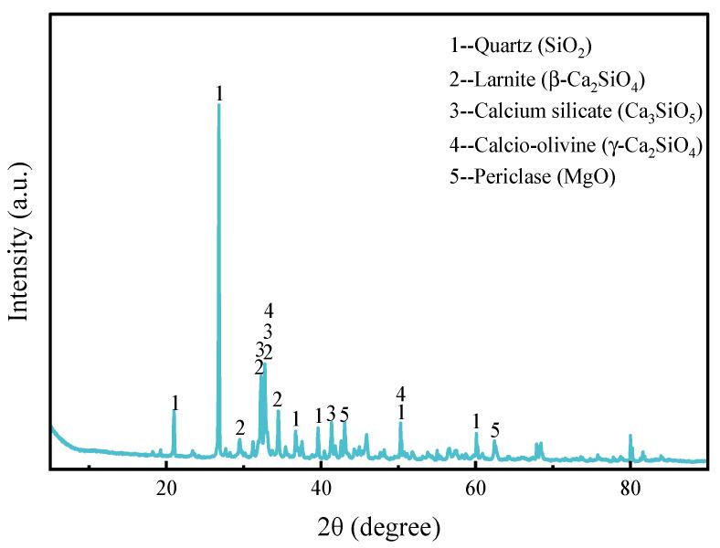 https://cdn.ncbi.nlm.nih.gov/pmc/blobs/e2bc/10821178/e5579965f228/materials-17-00360-g001.jpg