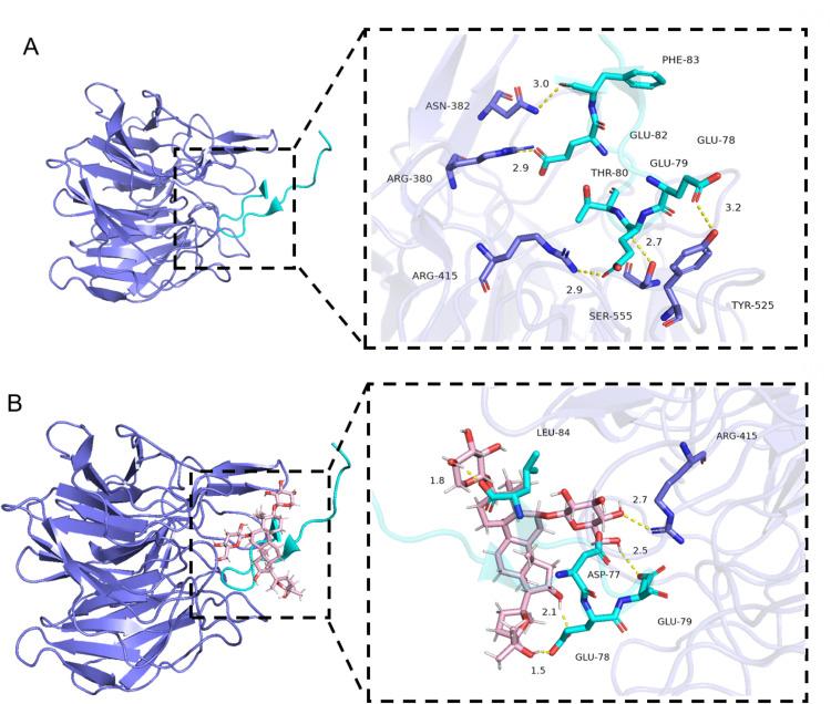 https://cdn.ncbi.nlm.nih.gov/pmc/blobs/e2bd/12318839/6f9a359e7546/JIR-18-10061-g0007.jpg