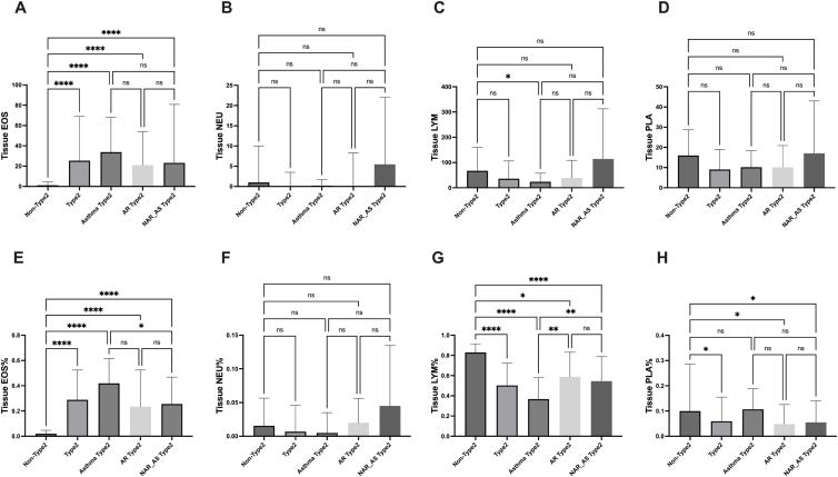 https://cdn.ncbi.nlm.nih.gov/pmc/blobs/e2c0/12357244/9dafb61dedc2/gr7.jpg