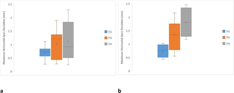https://cdn.ncbi.nlm.nih.gov/pmc/blobs/e2c3/7064711/24092523bf54/40729_2020_205_Fig6_HTML.jpg
