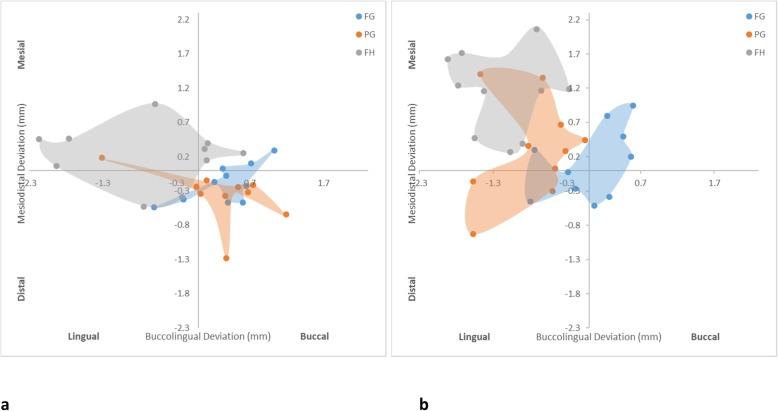 https://cdn.ncbi.nlm.nih.gov/pmc/blobs/e2c3/7064711/ac978a89343b/40729_2020_205_Fig7_HTML.jpg