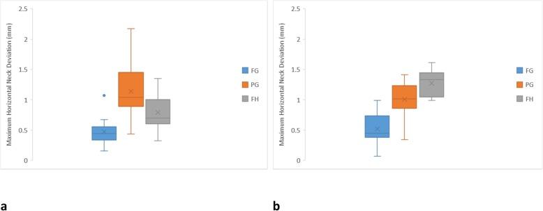 https://cdn.ncbi.nlm.nih.gov/pmc/blobs/e2c3/7064711/bef813bc4670/40729_2020_205_Fig4_HTML.jpg