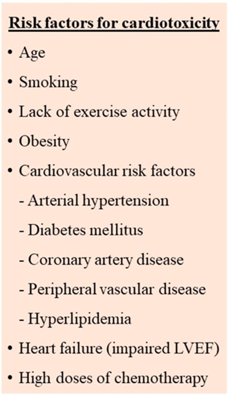 https://cdn.ncbi.nlm.nih.gov/pmc/blobs/e2c5/9409997/f541fbd749c3/jcdd-09-00259-g001.jpg