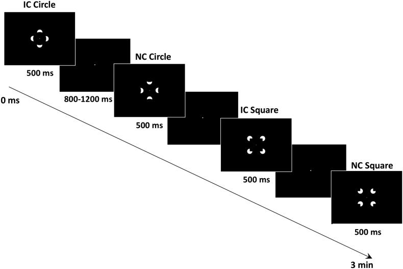 https://cdn.ncbi.nlm.nih.gov/pmc/blobs/e2c6/5842759/1ac09a51e1ae/gr1.jpg