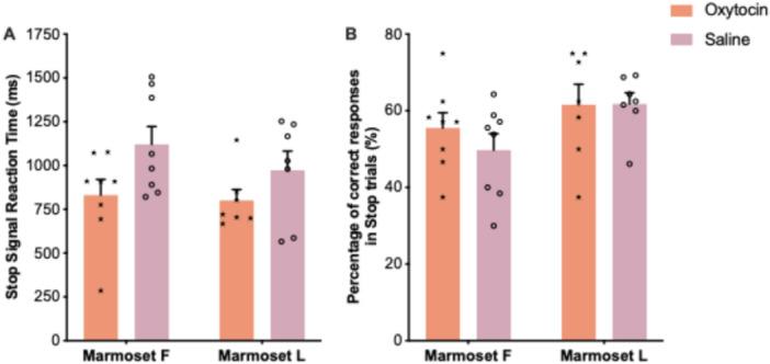 https://cdn.ncbi.nlm.nih.gov/pmc/blobs/e2c9/11714342/d4761186189b/AJP-87-e23717-g003.jpg