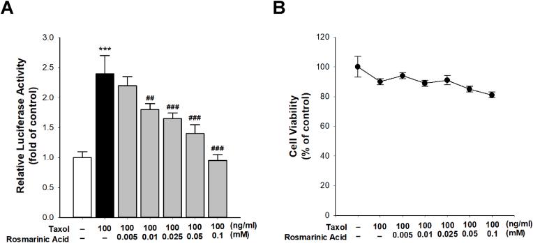https://cdn.ncbi.nlm.nih.gov/pmc/blobs/e2cb/11068989/afe14713ce16/gr2.jpg