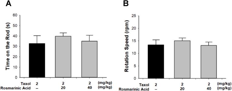 https://cdn.ncbi.nlm.nih.gov/pmc/blobs/e2cb/11068989/bf6d2b8eb23b/gr8.jpg
