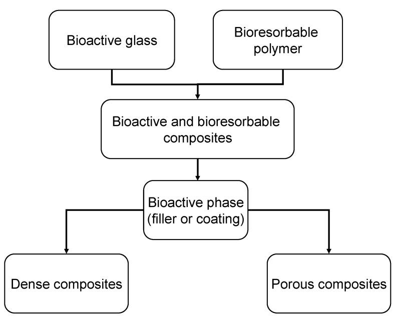 https://cdn.ncbi.nlm.nih.gov/pmc/blobs/e2cd/5445790/66fd28988b29/materials-03-03867-g012.jpg
