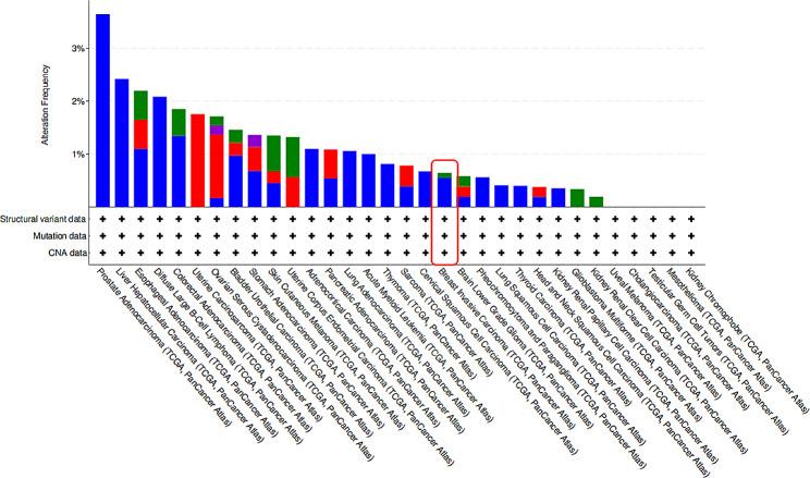 https://cdn.ncbi.nlm.nih.gov/pmc/blobs/e2ce/11340154/3ab9f734138a/13000_2024_1513_Fig1_HTML.jpg
