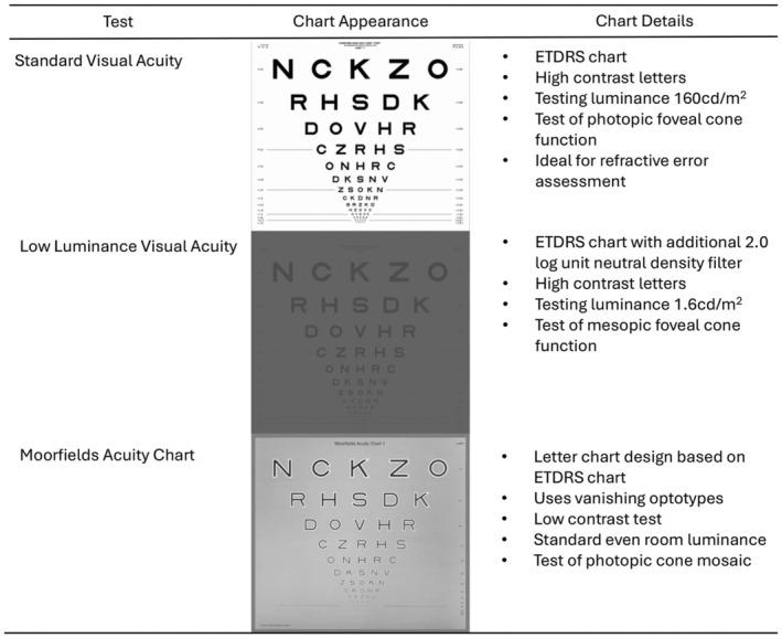 https://cdn.ncbi.nlm.nih.gov/pmc/blobs/e2d1/12153033/b3147f7d50dc/OPO-45-1158-g002.jpg