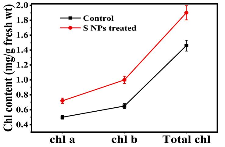 https://cdn.ncbi.nlm.nih.gov/pmc/blobs/e2dc/11417562/00be41d3654a/gr8.jpg