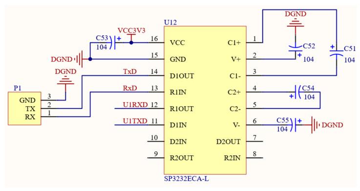 https://cdn.ncbi.nlm.nih.gov/pmc/blobs/e2dd/11054749/e829d8c9ab25/sensors-24-02547-g006.jpg