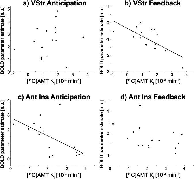 https://cdn.ncbi.nlm.nih.gov/pmc/blobs/e2e5/11746133/46e251e4e25d/41380_2024_2696_Fig3_HTML.jpg