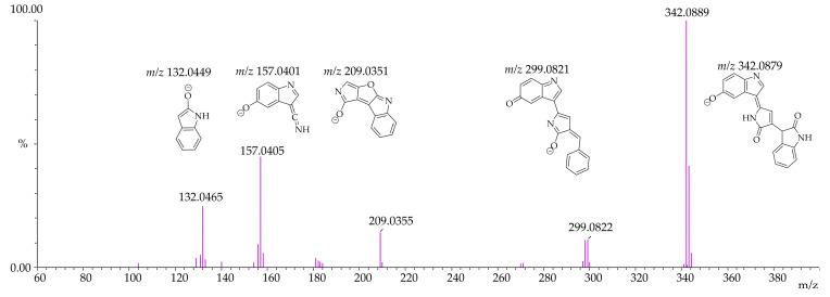 https://cdn.ncbi.nlm.nih.gov/pmc/blobs/e2e9/12114947/21a40b4dcd8a/pharmaceutics-17-00601-g004.jpg