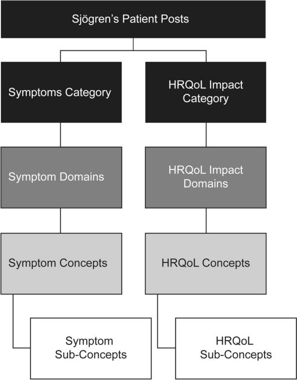 https://cdn.ncbi.nlm.nih.gov/pmc/blobs/e2ea/10140221/86f48e64803f/40744_2023_531_Fig1_HTML.jpg