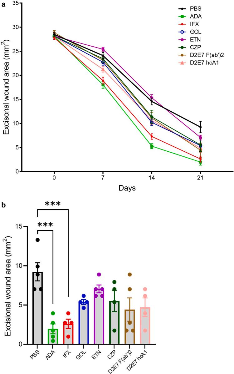 https://cdn.ncbi.nlm.nih.gov/pmc/blobs/e2ec/10788510/7d1161df129d/gr6.jpg