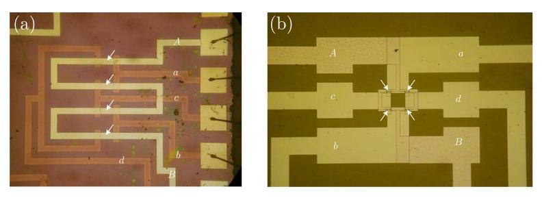https://cdn.ncbi.nlm.nih.gov/pmc/blobs/e2f3/3292089/3f8a79bd9b11/sensors-09-07919f5.jpg