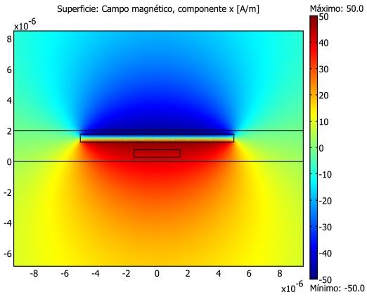 https://cdn.ncbi.nlm.nih.gov/pmc/blobs/e2f3/3292089/ab36903ced2c/sensors-09-07919f8a.jpg