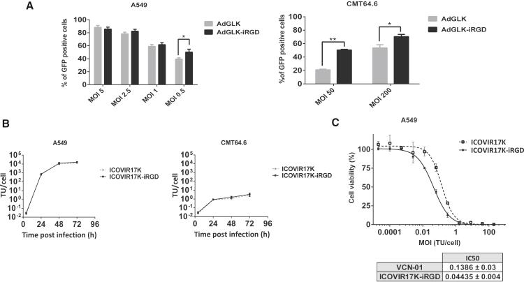 https://cdn.ncbi.nlm.nih.gov/pmc/blobs/e2f6/5991897/51e755fff88f/gr1.jpg