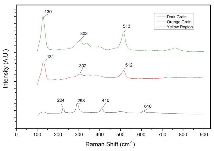 https://cdn.ncbi.nlm.nih.gov/pmc/blobs/e2f9/7967215/618d195ee120/sensors-21-01913-g008.jpg