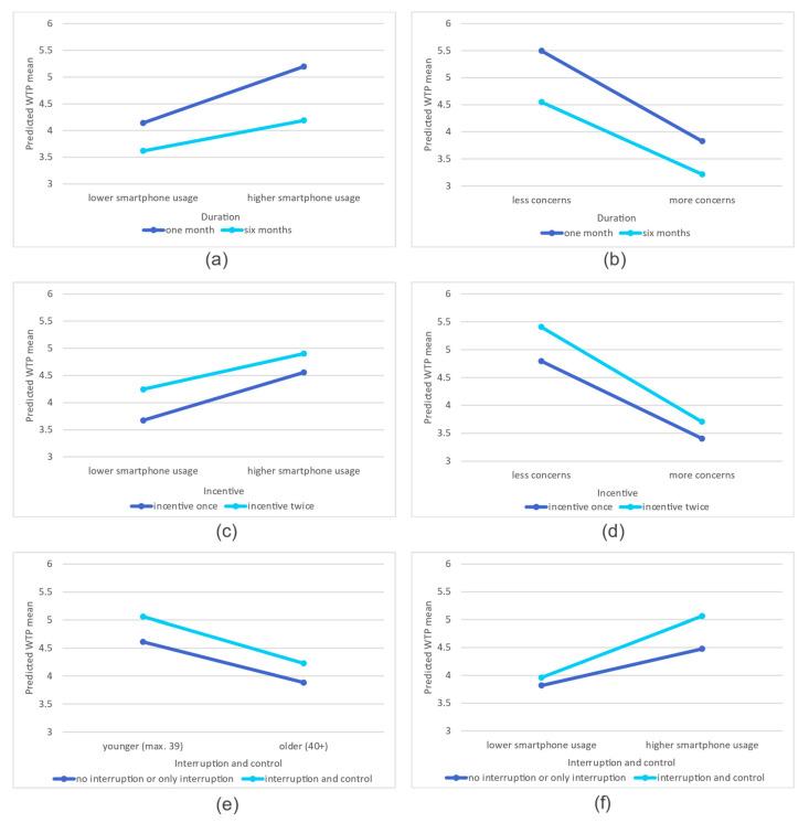 https://cdn.ncbi.nlm.nih.gov/pmc/blobs/e2fa/8473380/922521363437/sensors-21-06085-g001.jpg