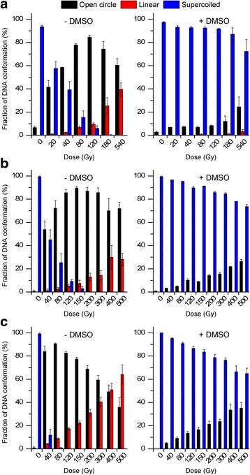 https://cdn.ncbi.nlm.nih.gov/pmc/blobs/e2ff/4893047/5b6059e746e9/13550_2016_203_Fig1_HTML.jpg