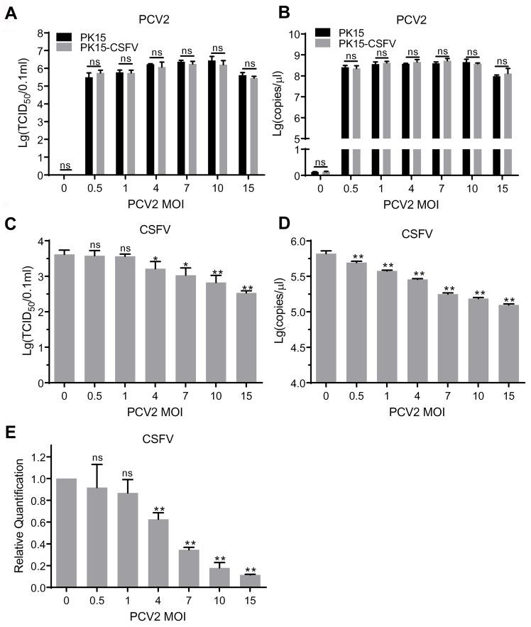 https://cdn.ncbi.nlm.nih.gov/pmc/blobs/e301/4592061/cff6989d7d06/pone.0139457.g006.jpg