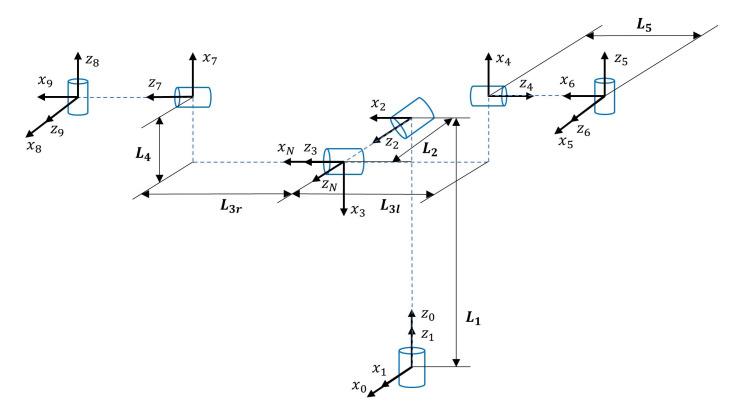https://cdn.ncbi.nlm.nih.gov/pmc/blobs/e303/7571035/52684f2c11da/sensors-20-05271-g003.jpg