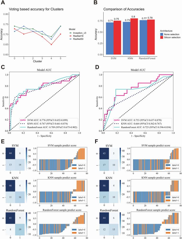 https://cdn.ncbi.nlm.nih.gov/pmc/blobs/e30b/11871237/fe6fc0fa6f4f/41698_2025_844_Fig6_HTML.jpg